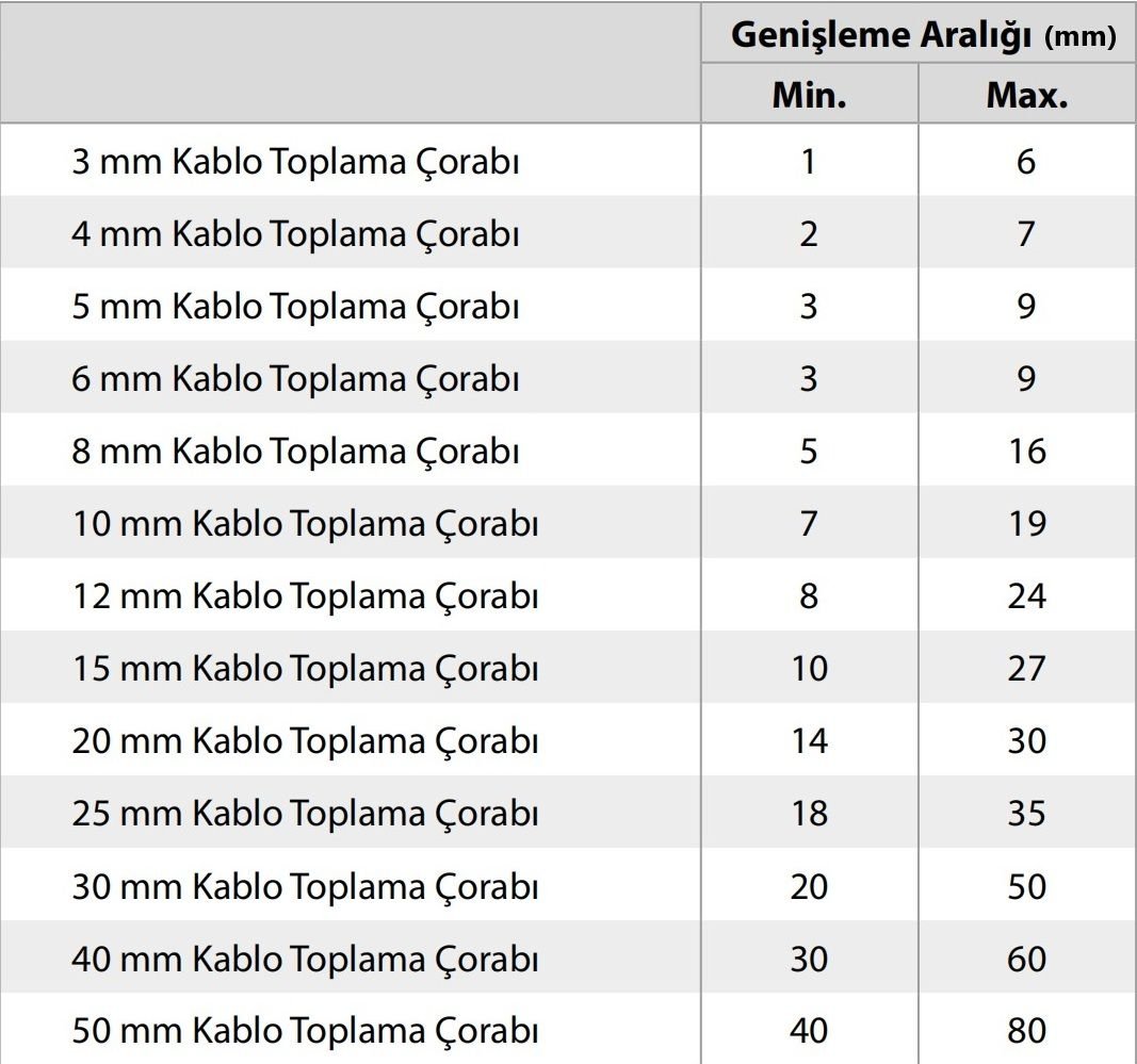 5mm Kablo Toplama Çorabı Siyah 100 Metrelik Top MT-KTC05 Çorap