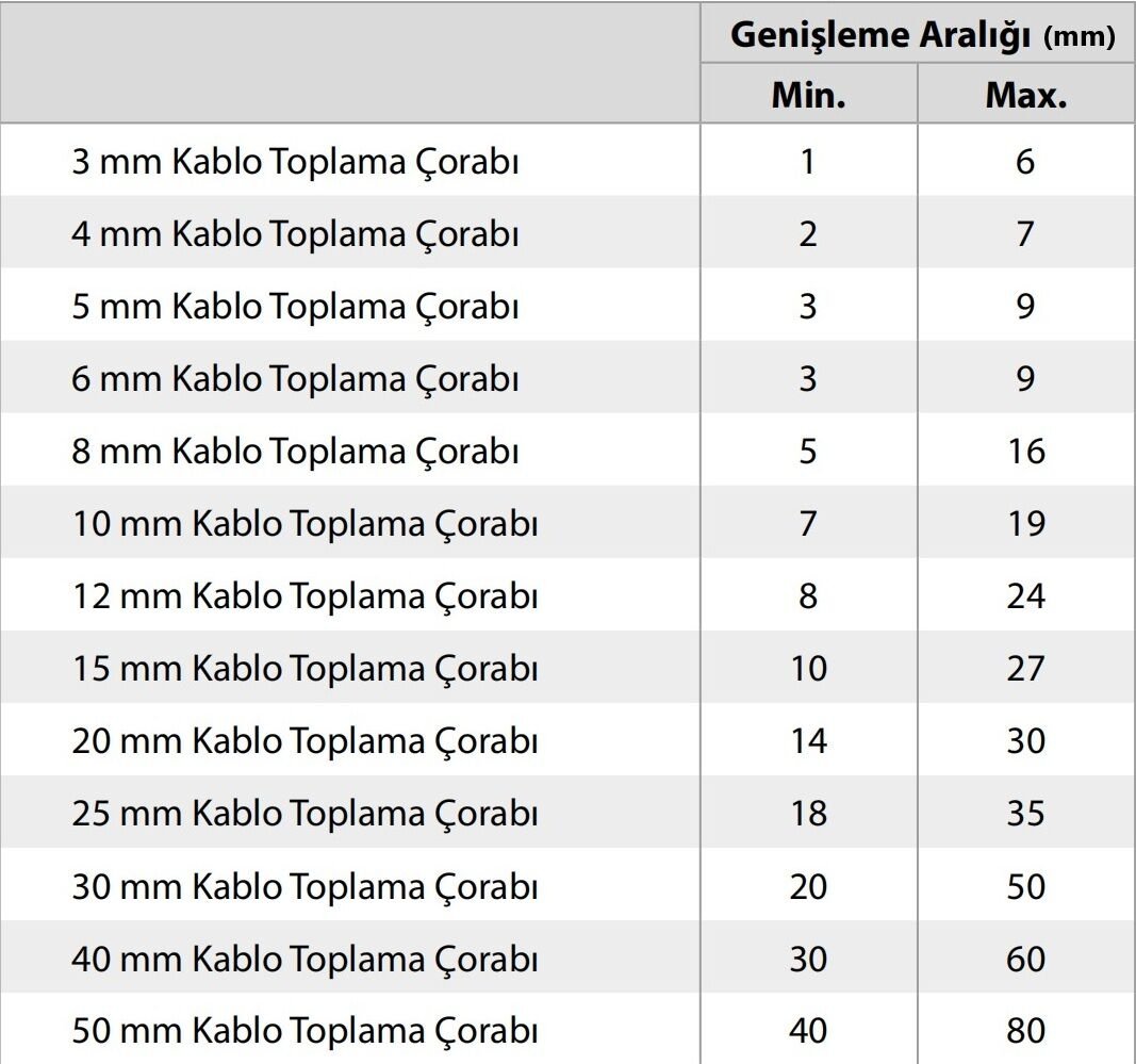 15mm Kablo Toplama Çorabı Siyah 100 Metrelik Top MT-KTC15 Çorap
