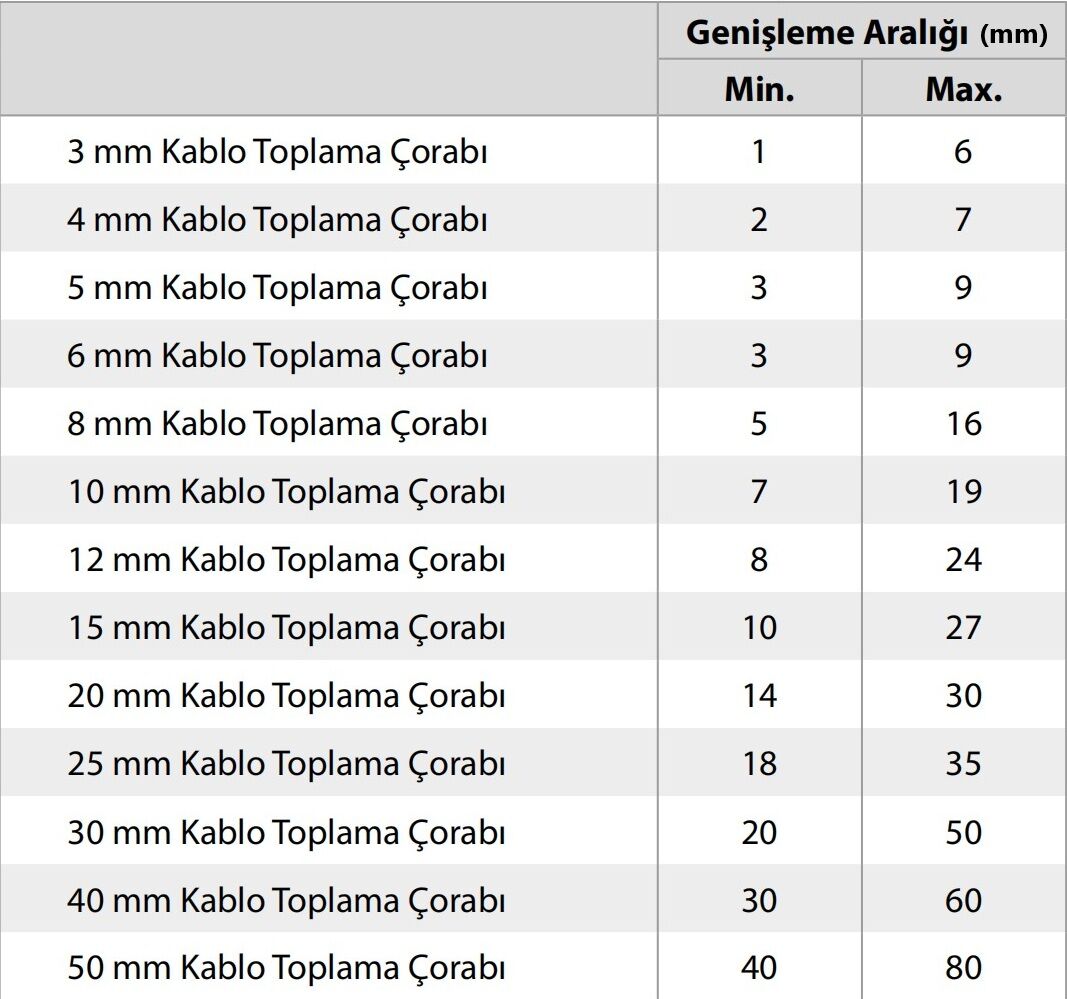 25mm Kablo Toplama Çorabı Siyah 100 Metrelik Top MT-KTC25 Çorap